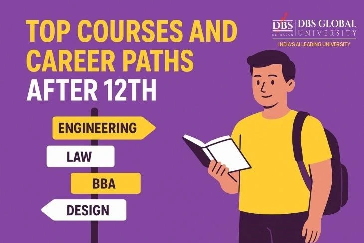 DBS Global University courses after 12th