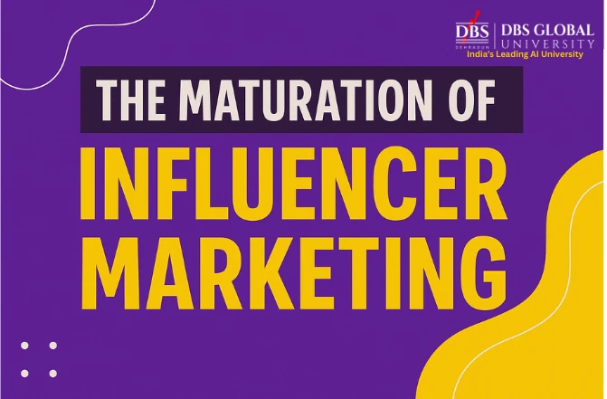 Influencer Marketing ROI - DGU