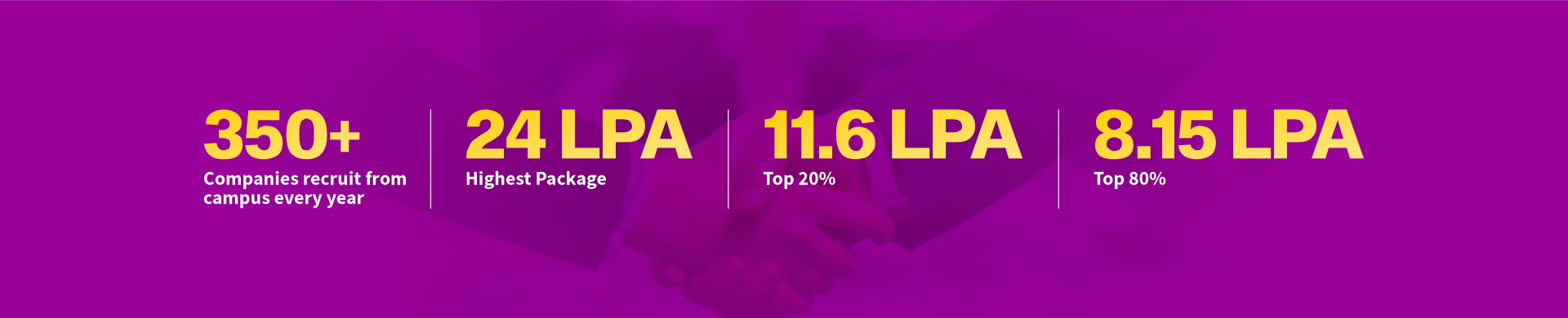 Placement Background